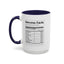 Success Facts-Accent Coffee Mug (11, 15oz)