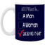Buy Me A T-Shirt-11oz White Mug