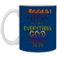Biggest Flex-11oz White Mug